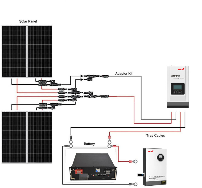 Pinsheng 51.2v Lithium Ion ηλιακή μπαταρία 10kwh 48v 100ah 200ah 400ah 500ah lifepo4 μπαταρία πακέτο