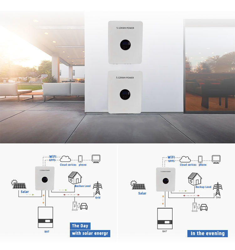 Pinsheng νέο 200ah Power Wall 3,5kWh 5kwh 10kwh μπαταρία Lifepo4 200ah τάση Lifepo4 μπαταρία Power Wall μπαταρία σπίτι