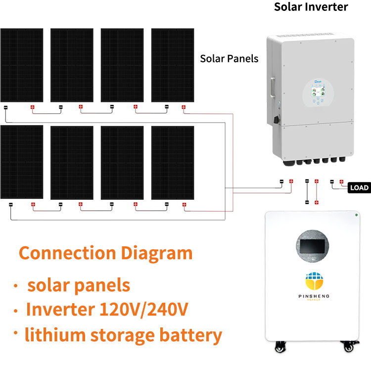 Pinsheng Αξιόπιστη μπαταρία 48V LiFePO4 10KWh & 15KWh Αποθήκευση Ηλιακής Ενέργειας με επιλογές 200Ah, 280Ah, 300Ah