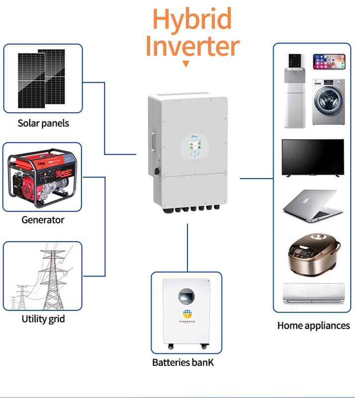 Pinsheng Αξιόπιστη μπαταρία 48V LiFePO4 10KWh & 15KWh Αποθήκευση Ηλιακής Ενέργειας με επιλογές 200Ah, 280Ah, 300Ah