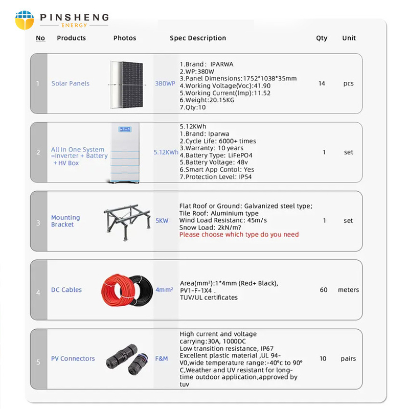 PINSHENG Ηλιακό ACDC Υβριδικό κλιματιστικό 9000 12000 18000 24000BTU Ηλιακό κλιματιστικό DC Off Grid Ηλιακό κλιματιστικό