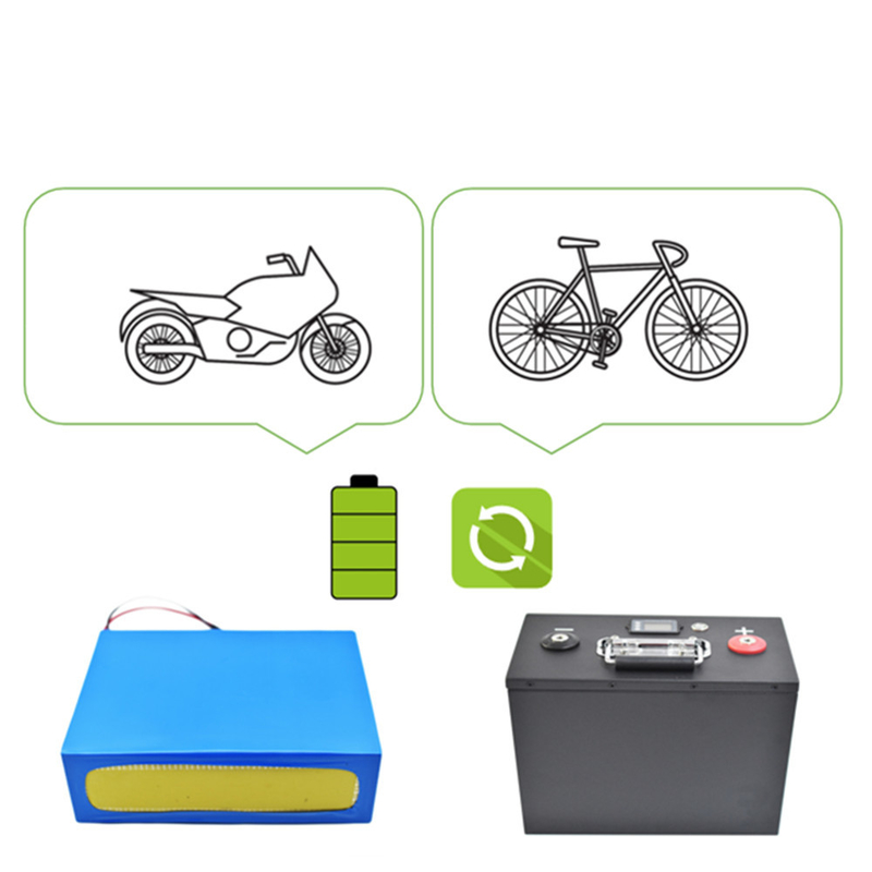 pinsheng μπαταρία 12v 24v 36v 48v 60v 72v 96v108v 20ah 24ah 40ah 100ah 200ah ebike
