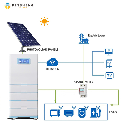 PINSHENG 15 χρόνια εγγύηση 660w 680w 700w A+ ηλιακά κύτταρα Ηλιακά πάνελ Πίνακα Ηλιακό