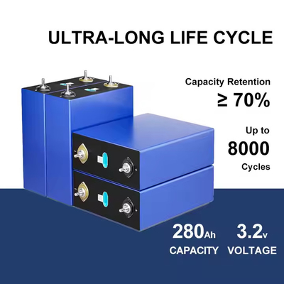 Pinsheng OEM Α βαθμού NMC 3.7V 10Ah 20Ah Lithium Pouch Cell για μπαταρίες