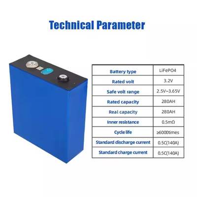3.7V 10Ah 20Ah Lithium-ion Pouch Cell Grade A 2000-6000 φορές για ενότητα μπαταρίας