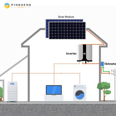 PINSHENG 12000BTU 18000BTU 24000BTU Υβριδικό AC/DC Ηλιακό κλιματιστικό για θέρμανση και ψύξη κατοικιών